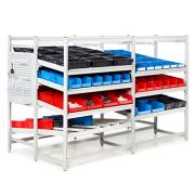 FiFo Flow Rack